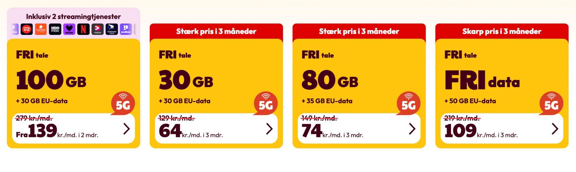 mobilabonnement priser