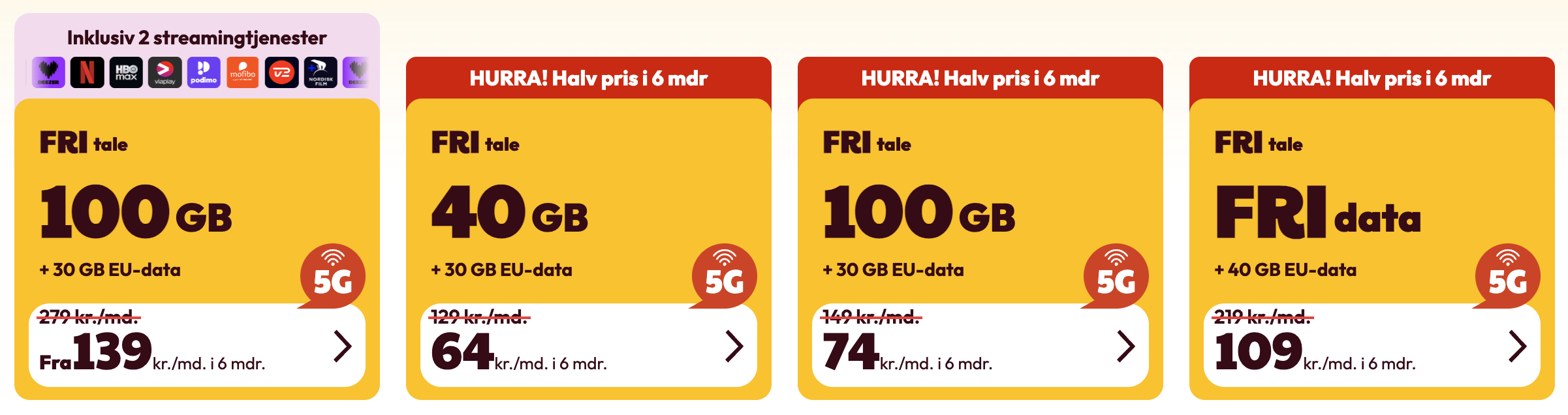 mobilabonnement priser